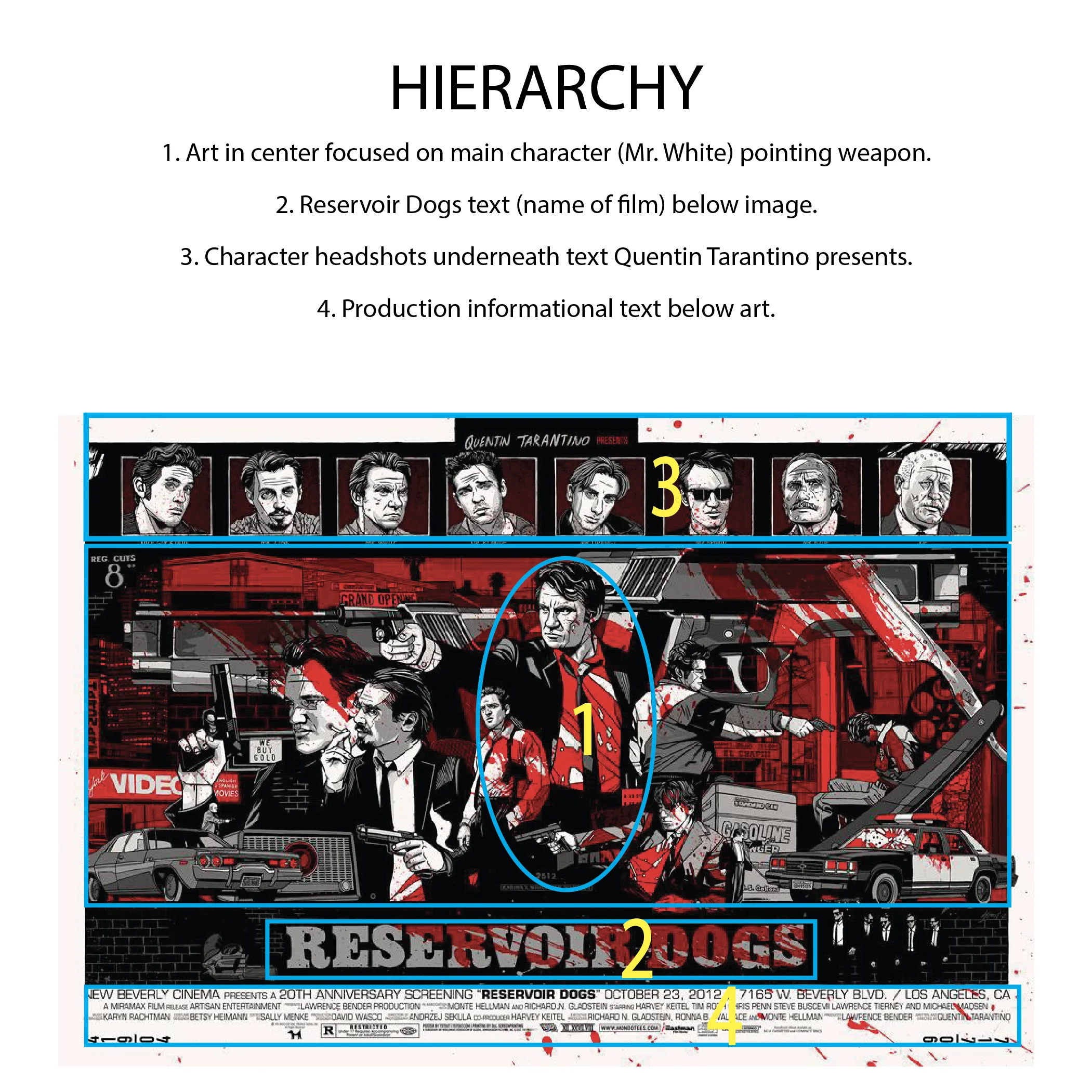 DesignAnalysisReservoirDogs2-03.png