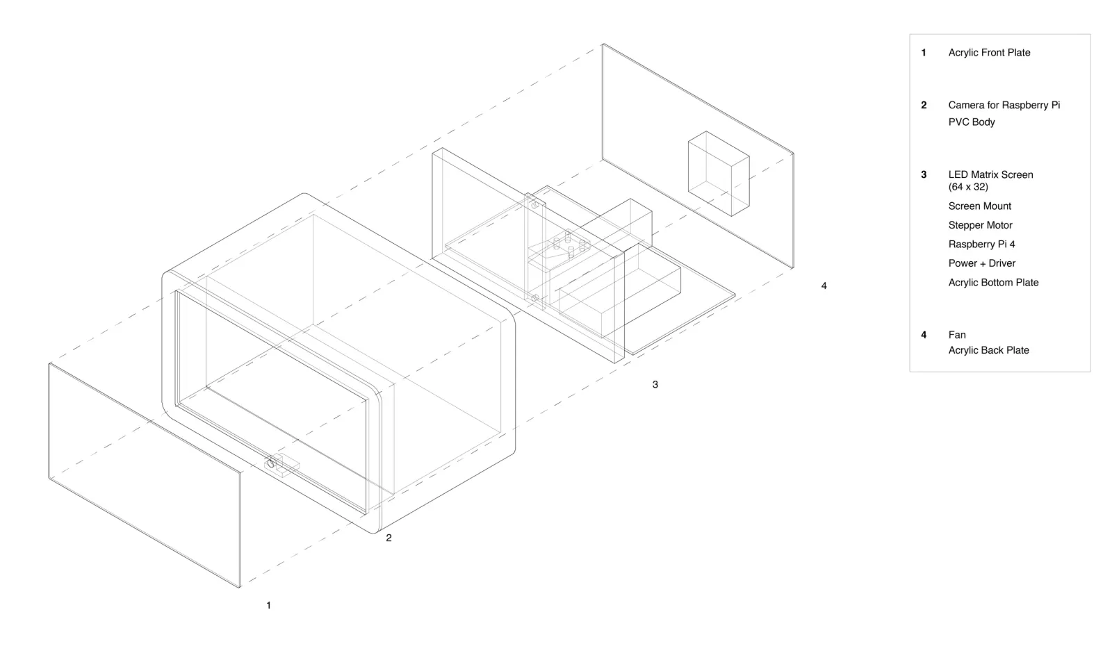 blurClockDiagram-01.png