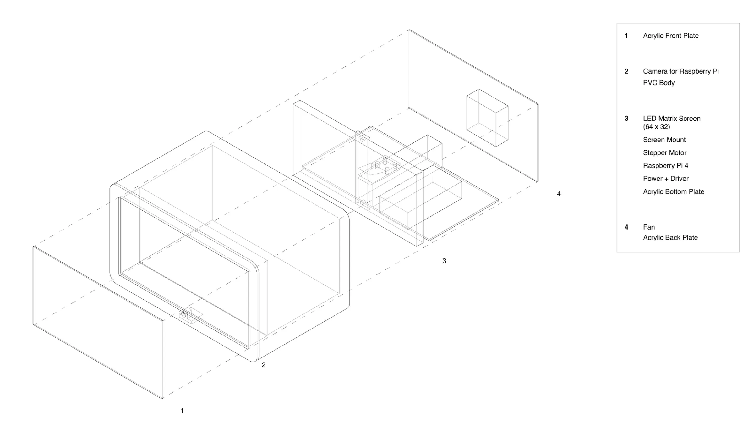 blurClockDiagram-01.png