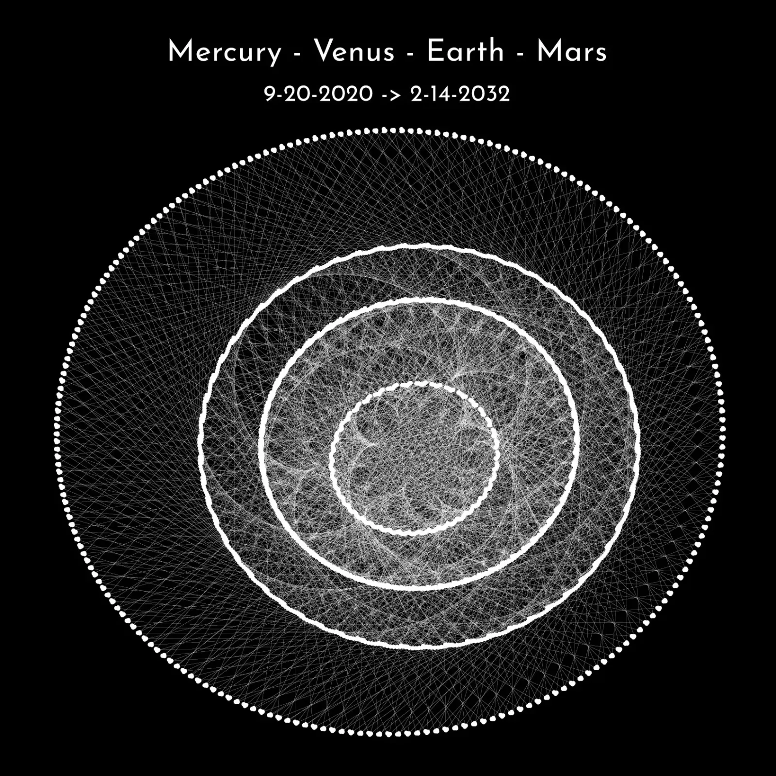 MercuryVenusEarthmars.jpg