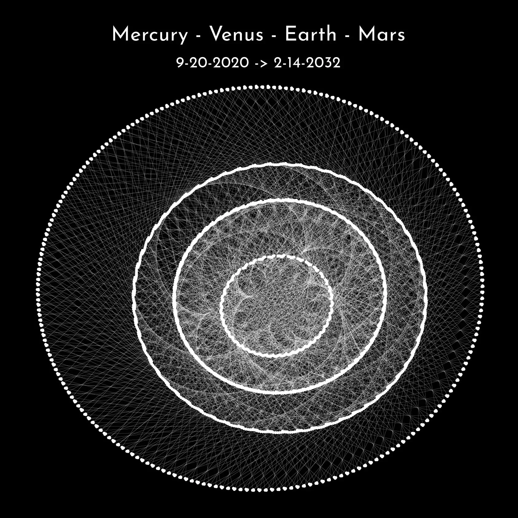 MercuryVenusEarthmars.jpg